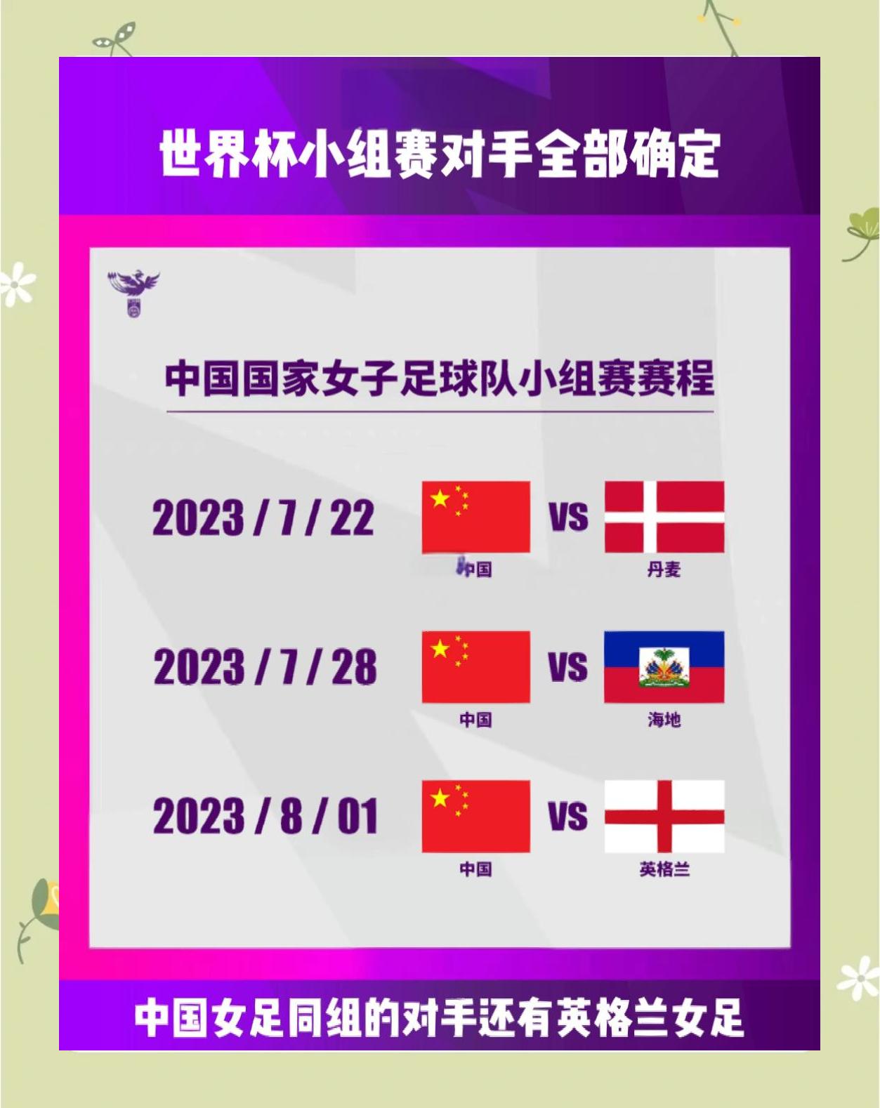 女足世界杯之路，中国队冲击更高排名